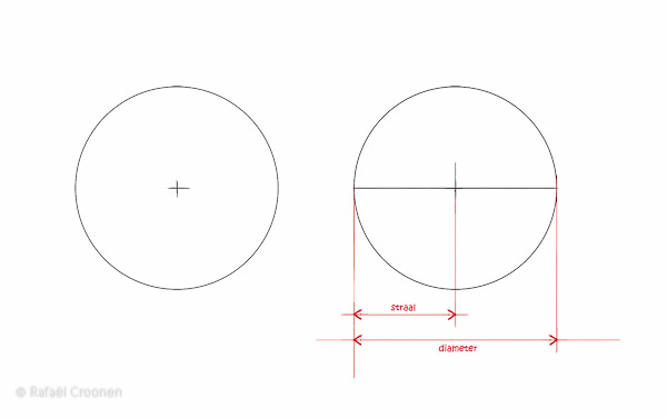 vooruit_2012_I_01_gevorderden_diameter