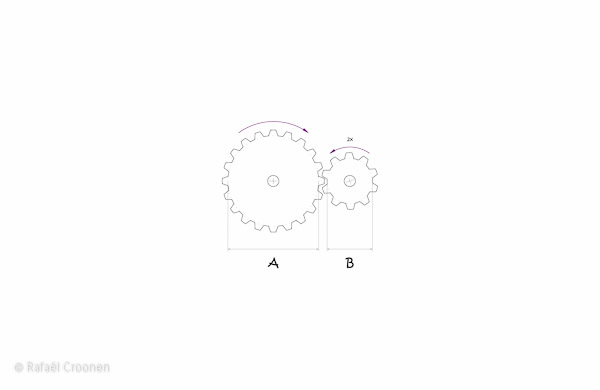 vooruit_2012_I_08_03_overbrengingen