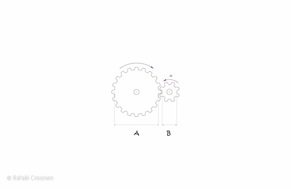 vooruit_2012_I_08_04_overbrengingen