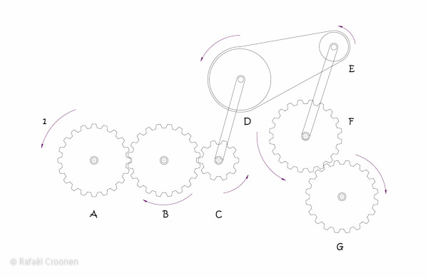 vooruit_2012_I_08_09_overbrengingen