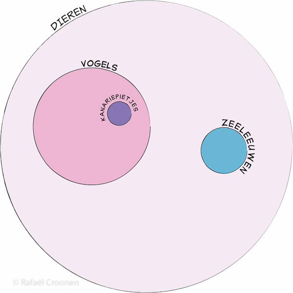 2014_I_06 02 vogels-01