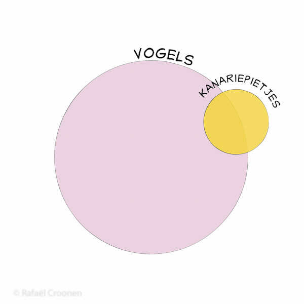 2014_I_06 03a vogels-01