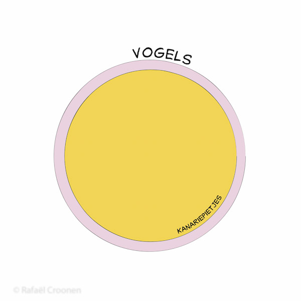 2014_I_06 03b vogels-01