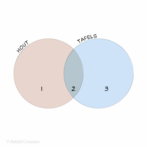 2014_I_06 04 houten tafels-01