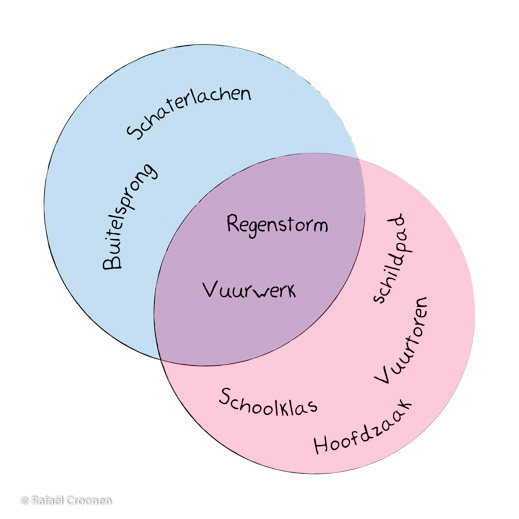 2019_I_04 diagram-01