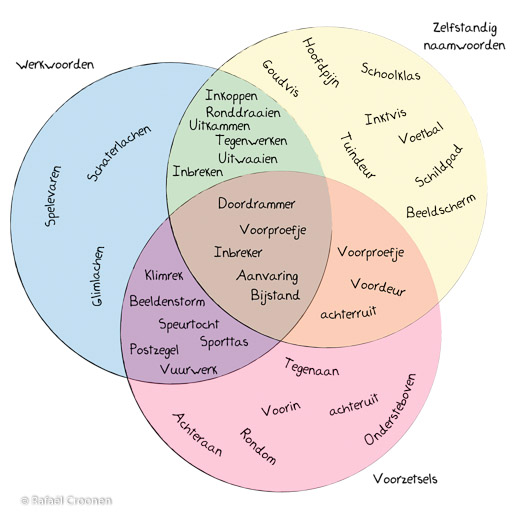 2019_I_04 diagram-02